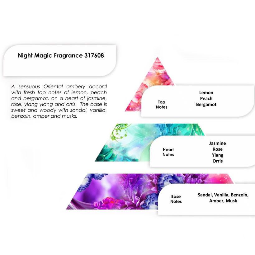 Night Magic Fragrance 250g